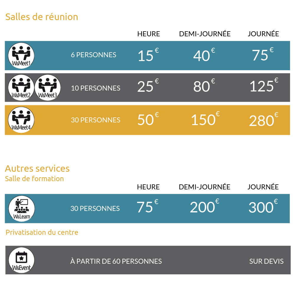 Salles de réunion2